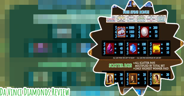 Davinci diamonds free slots